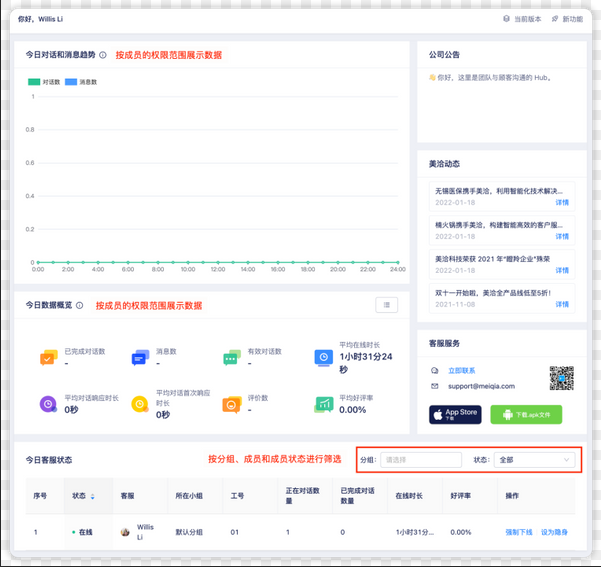 美洽怎么设置客服消息推送横幅？